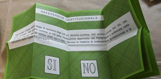 Referendum, in Basilicata il “No” si impone con il 60%